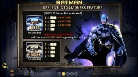 batman slot